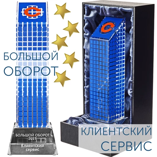 Клиентский сервис №1 среди интернет-магазинов россии