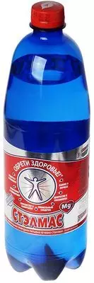 Где, что и когда купить в Москве