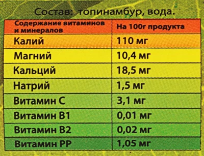 Сироп топинамбура натуральный 330г-1}